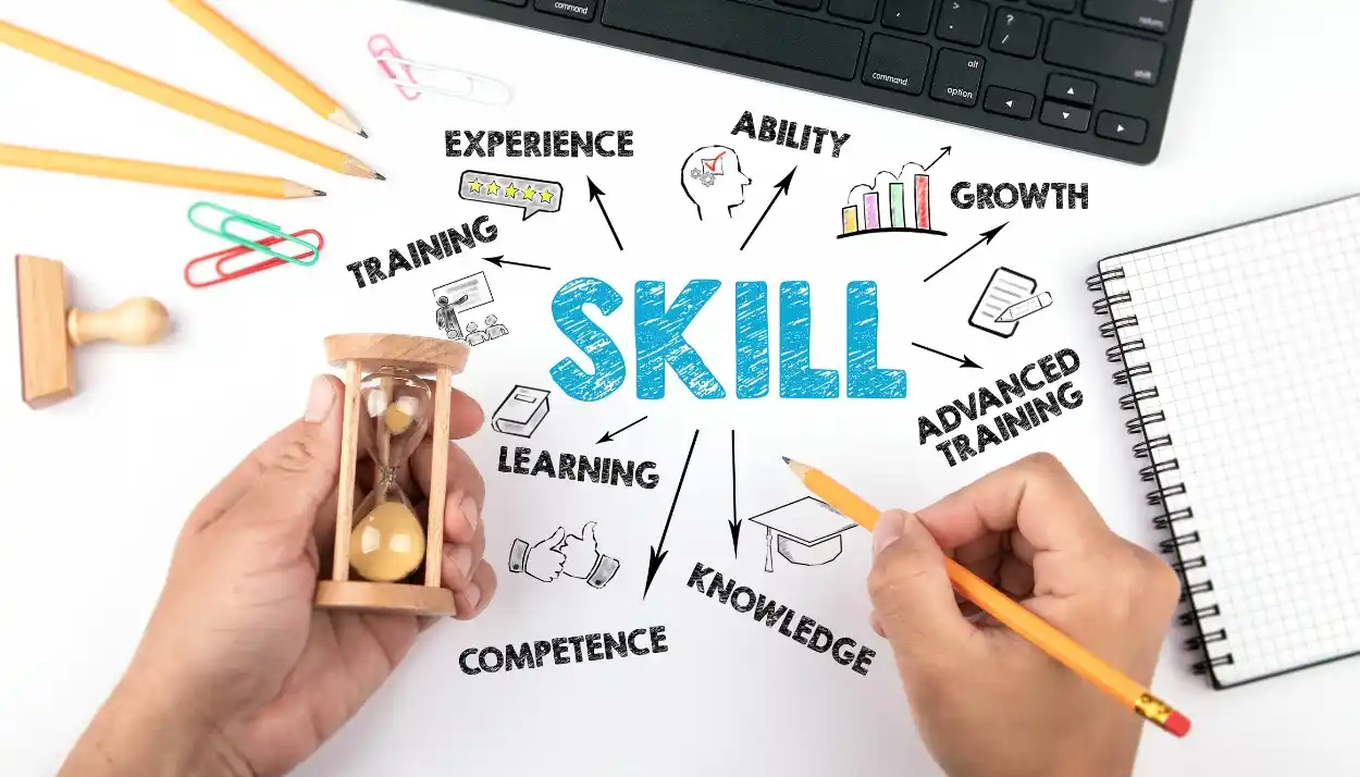 improving skills
